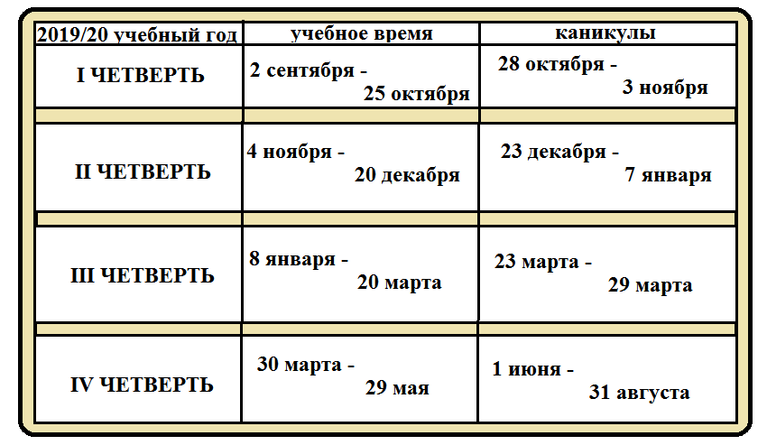 график учебного процесса всгуту Дзен